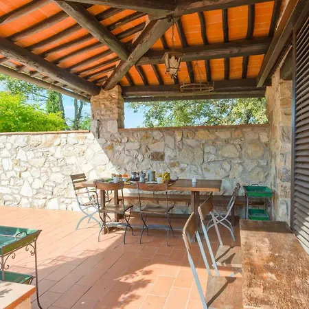 Casale Cipressi Villa *